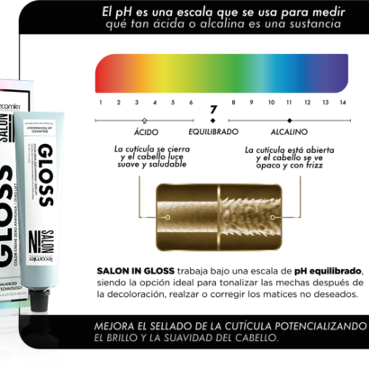 Tinte Salon In Recamier Gloss, tecnología de pH equilibrado, aceite de Pracaxi y Macadamia, brillo intenso y suavidad.